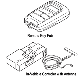 Honda Remote Engine Starter (Civic, CRV, Fit) 08E91-E22-101B